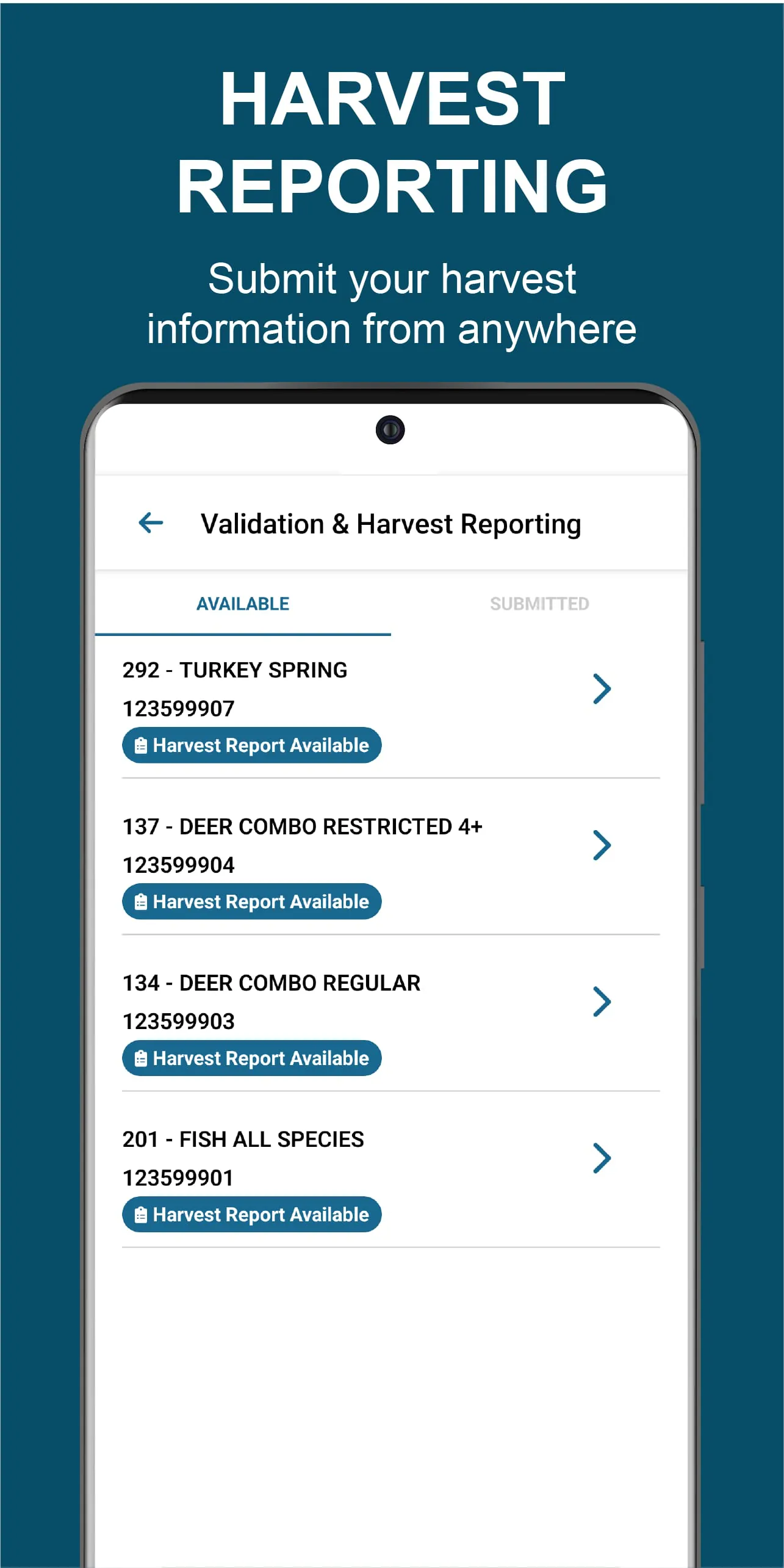 Michigan DNR Hunt Fish