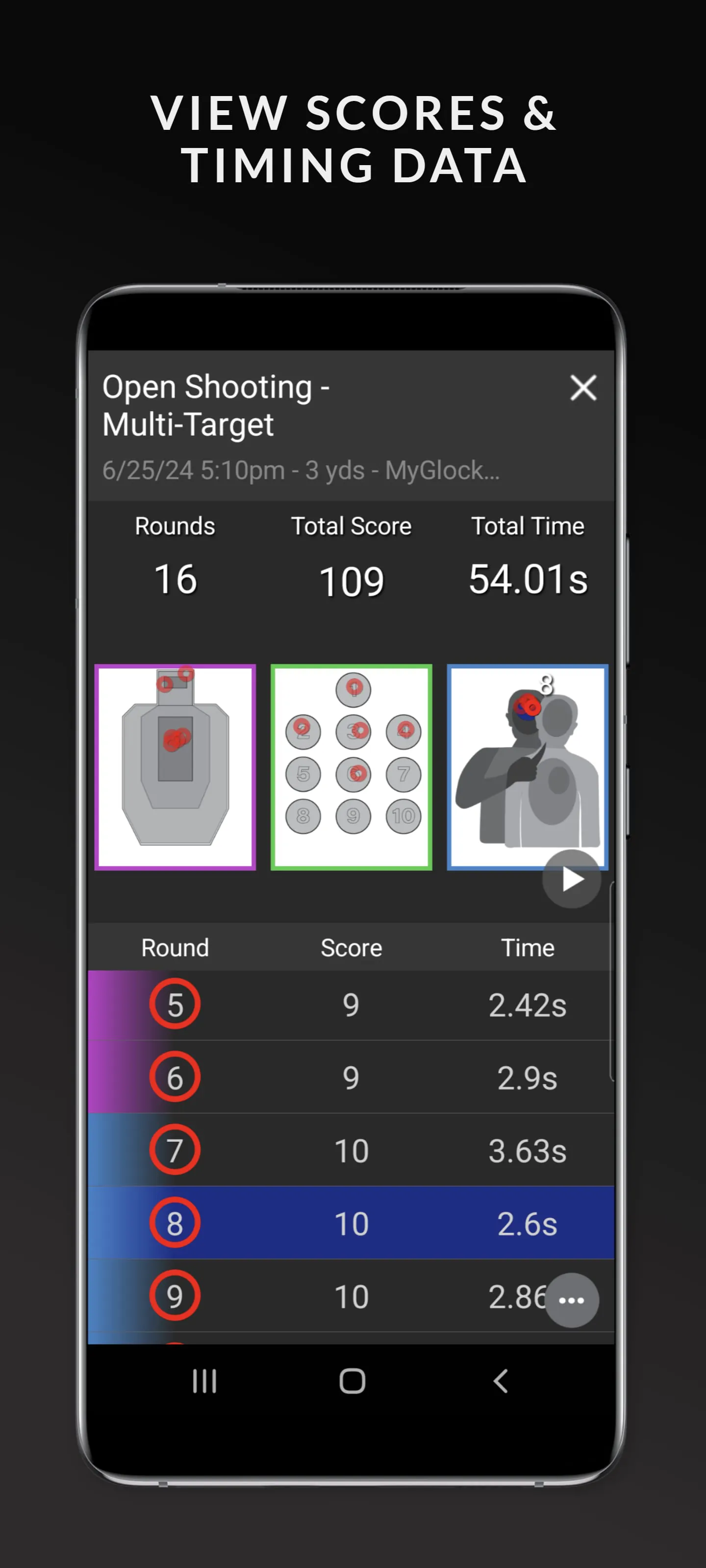 Mantis Laser Academy