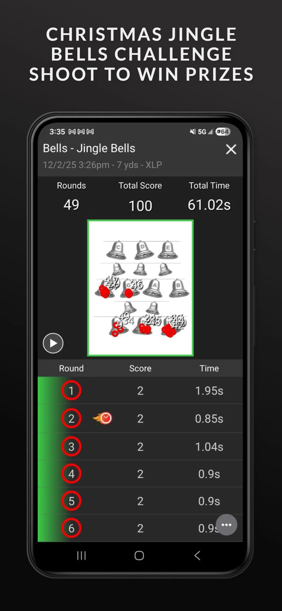 Mantis Laser Academy