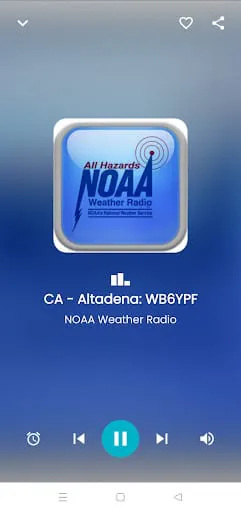 NOAA Weather radio