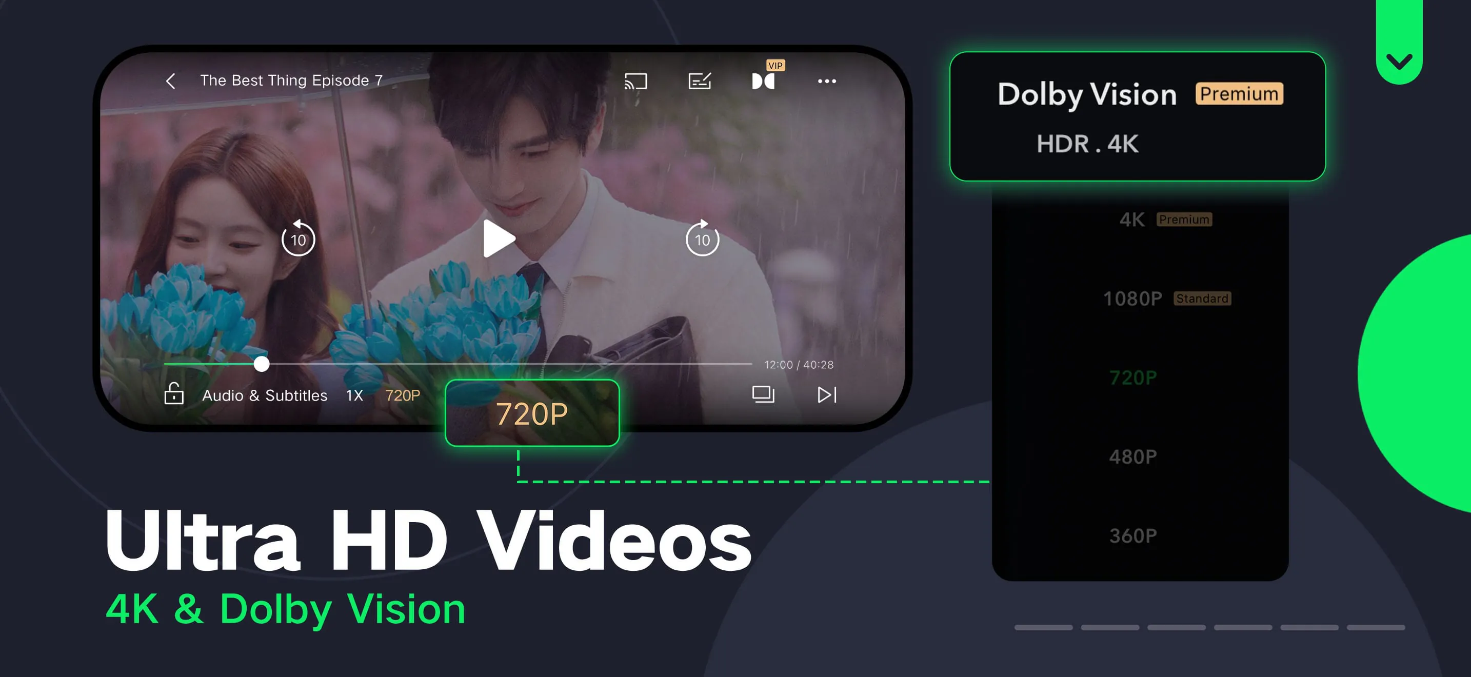 iQIYI