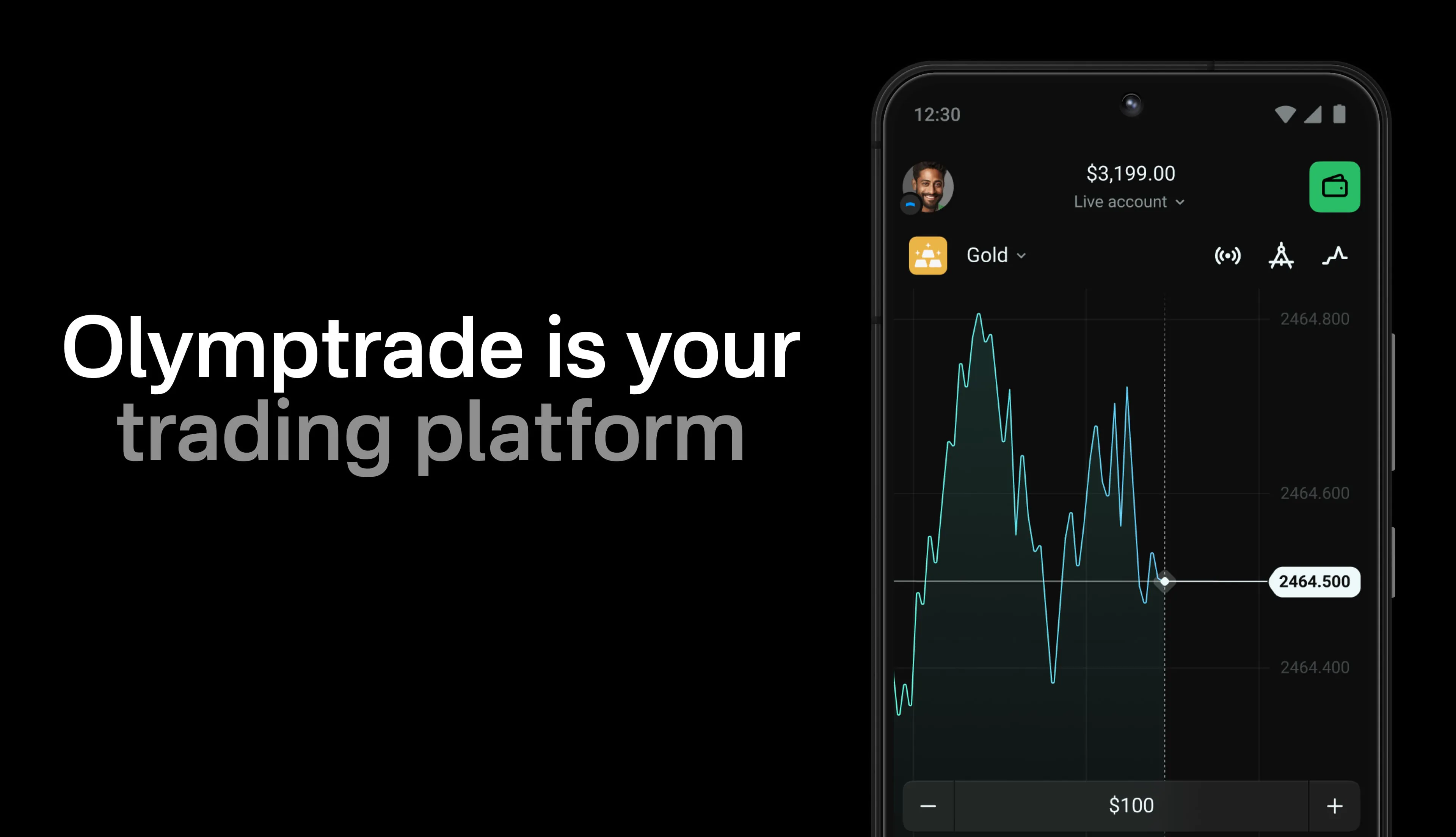 Olymptrade – Trading online