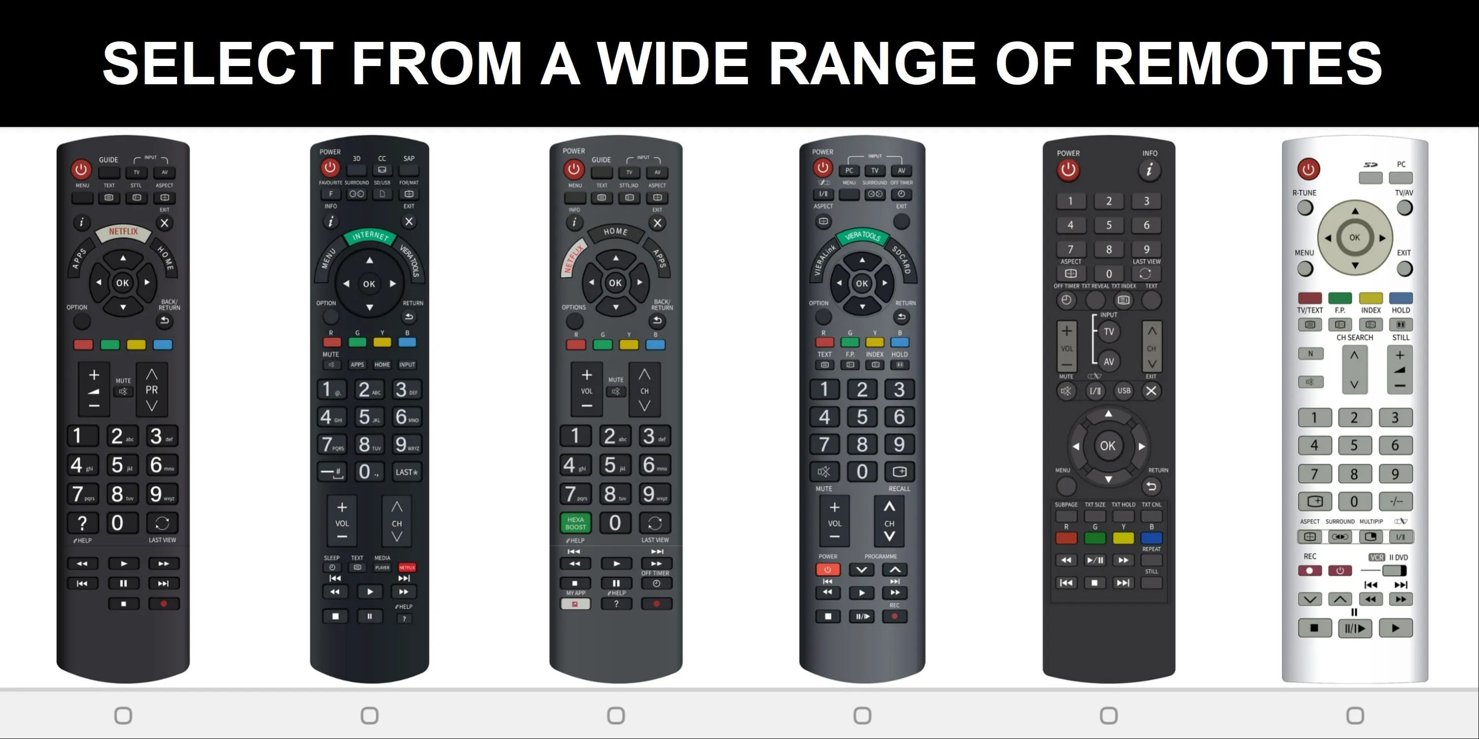 Panasonic TV Remote