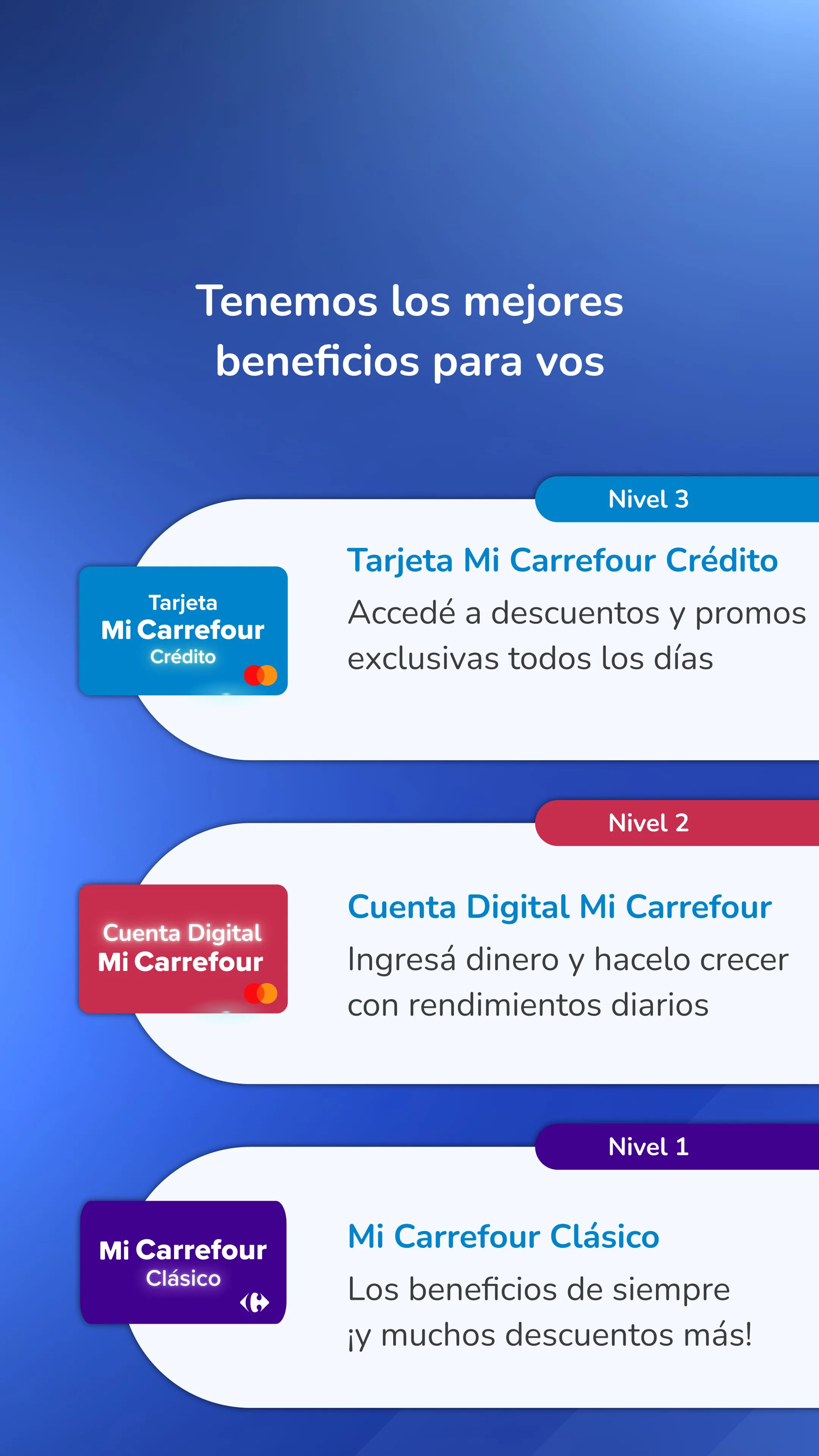 Carrefour Banco
