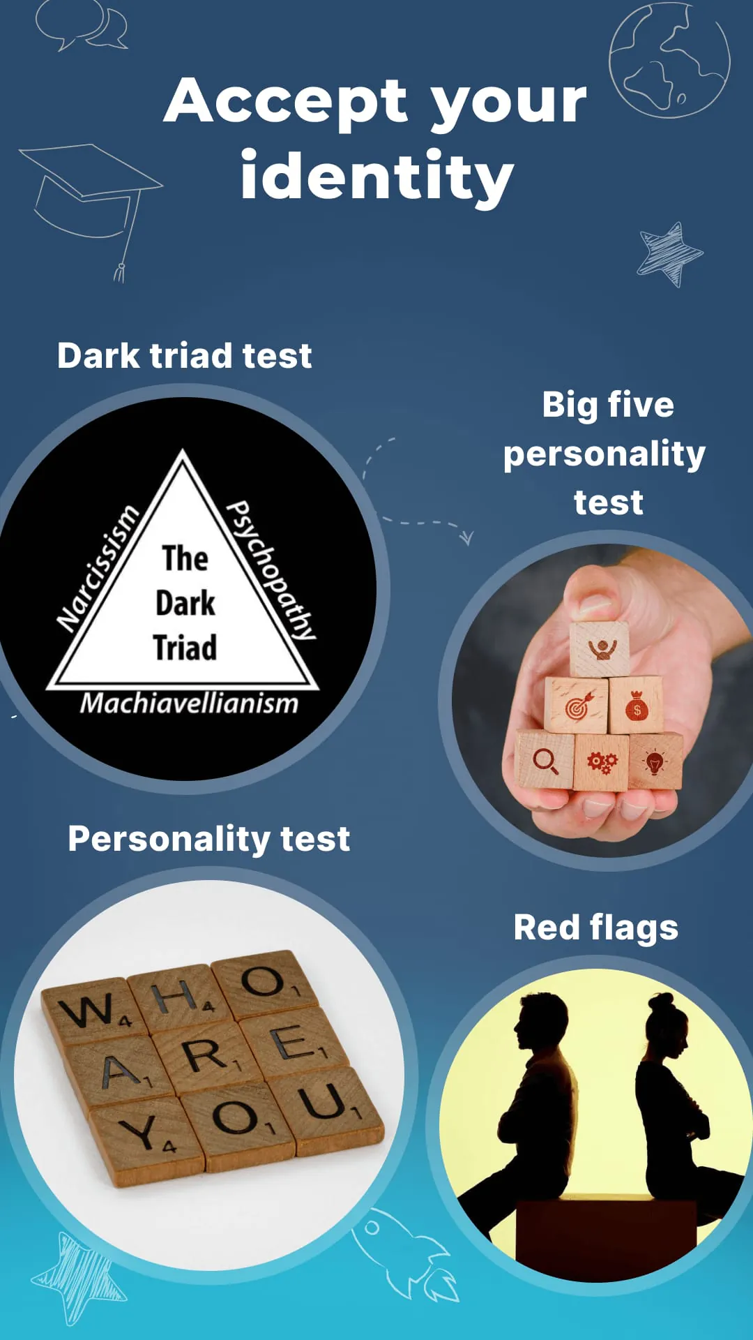 Personality Tests & IQ Test