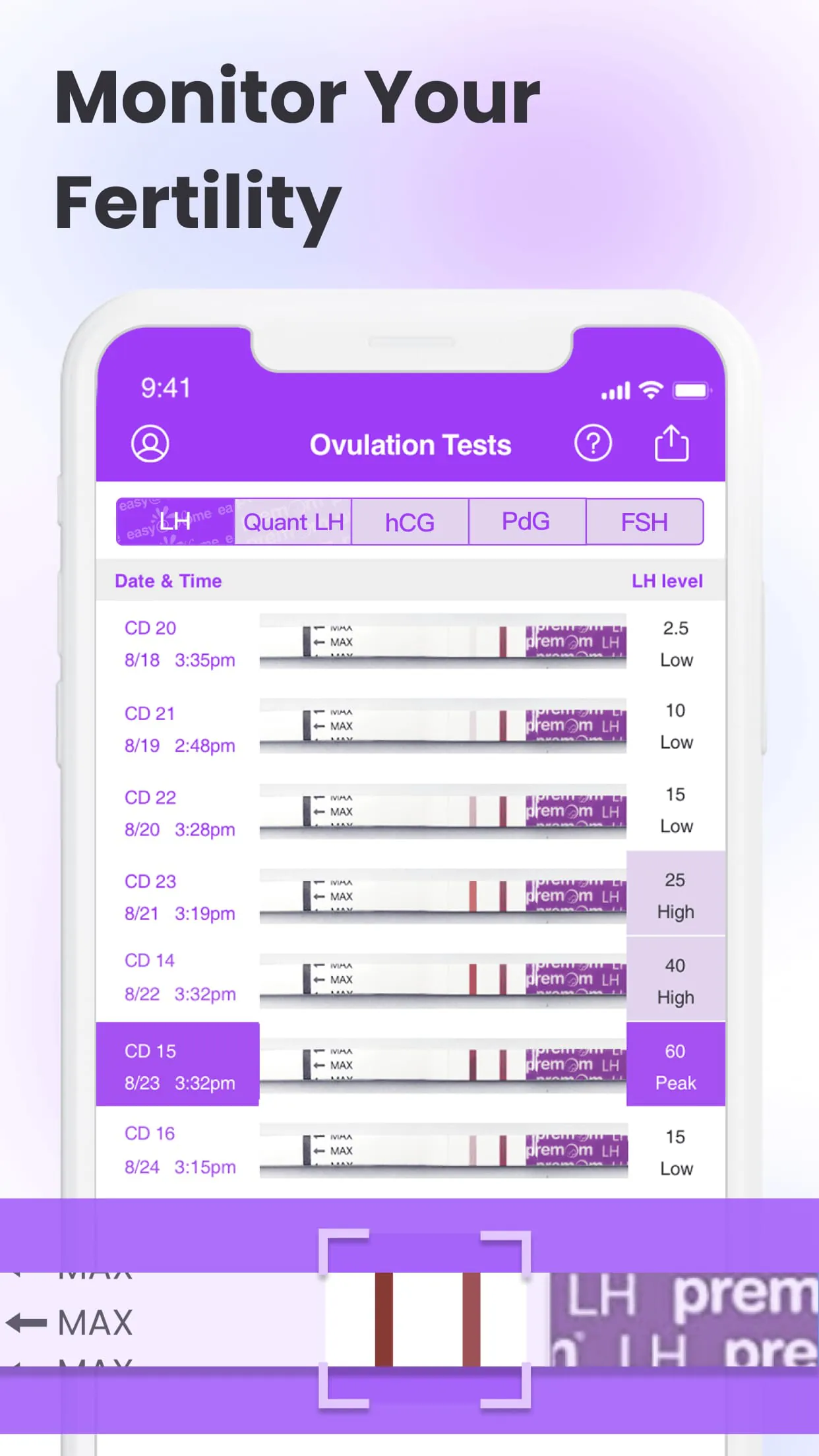 Ovulation Tracker App