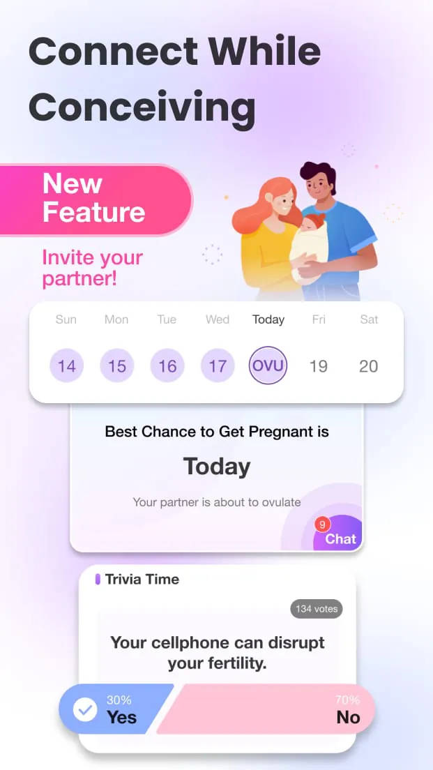 Ovulation Tracker App