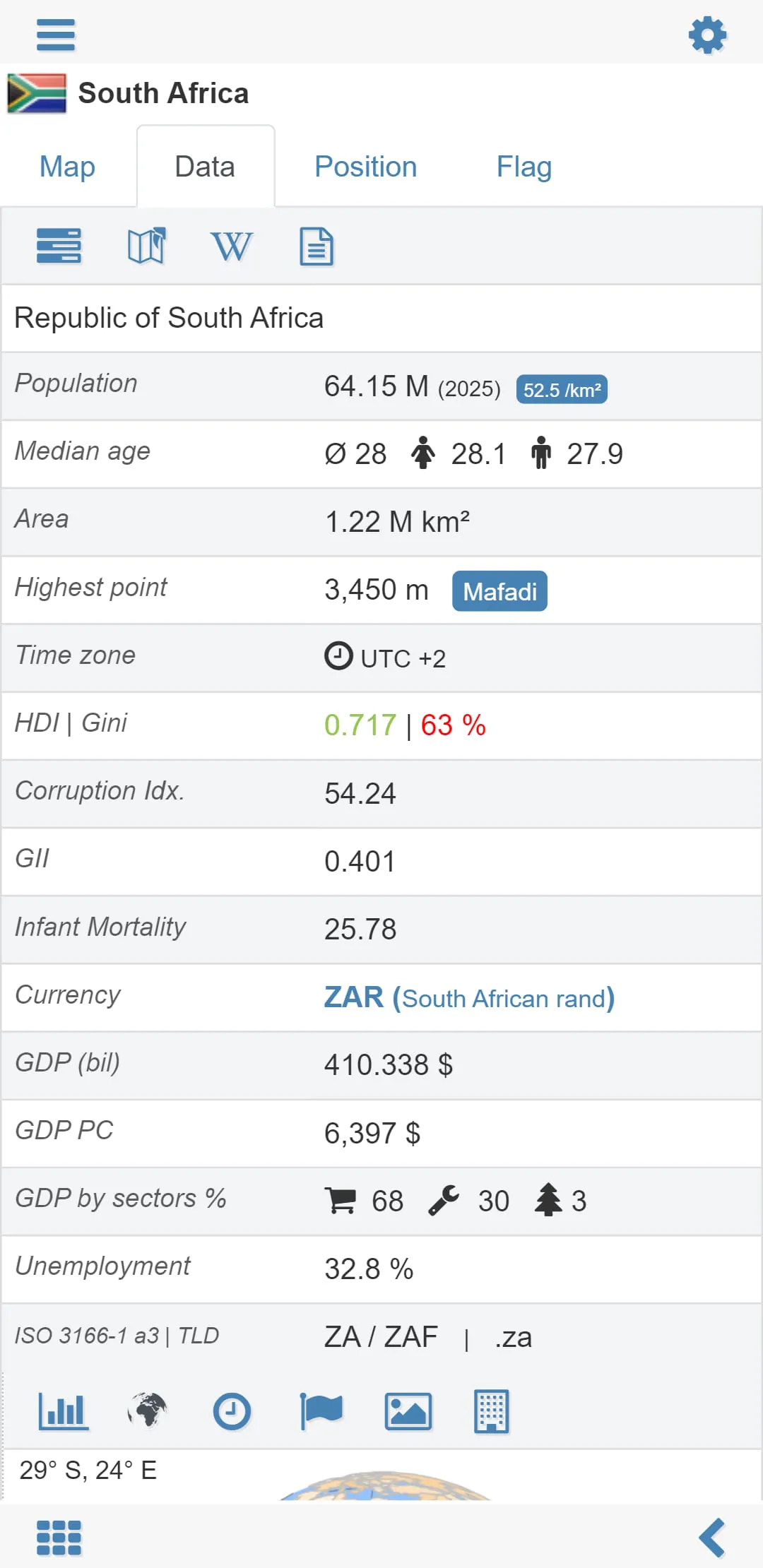 World atlas & world map MxGeo