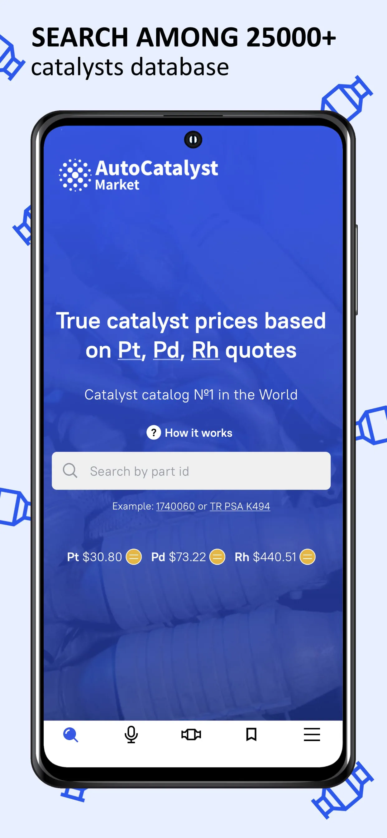 Auto Catalyst Market app