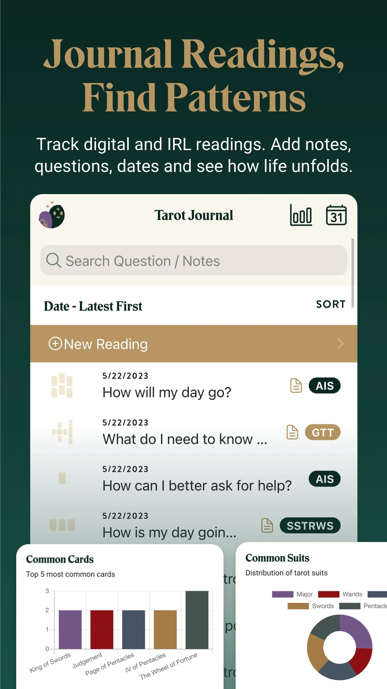 Labyrinthos Tarot Cards