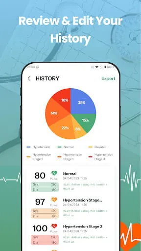 Blood Pressure Tracker
