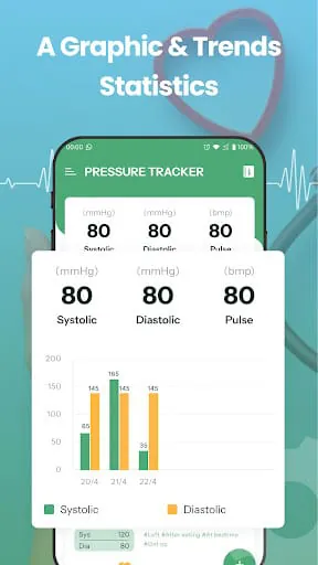 Blood Pressure Tracker