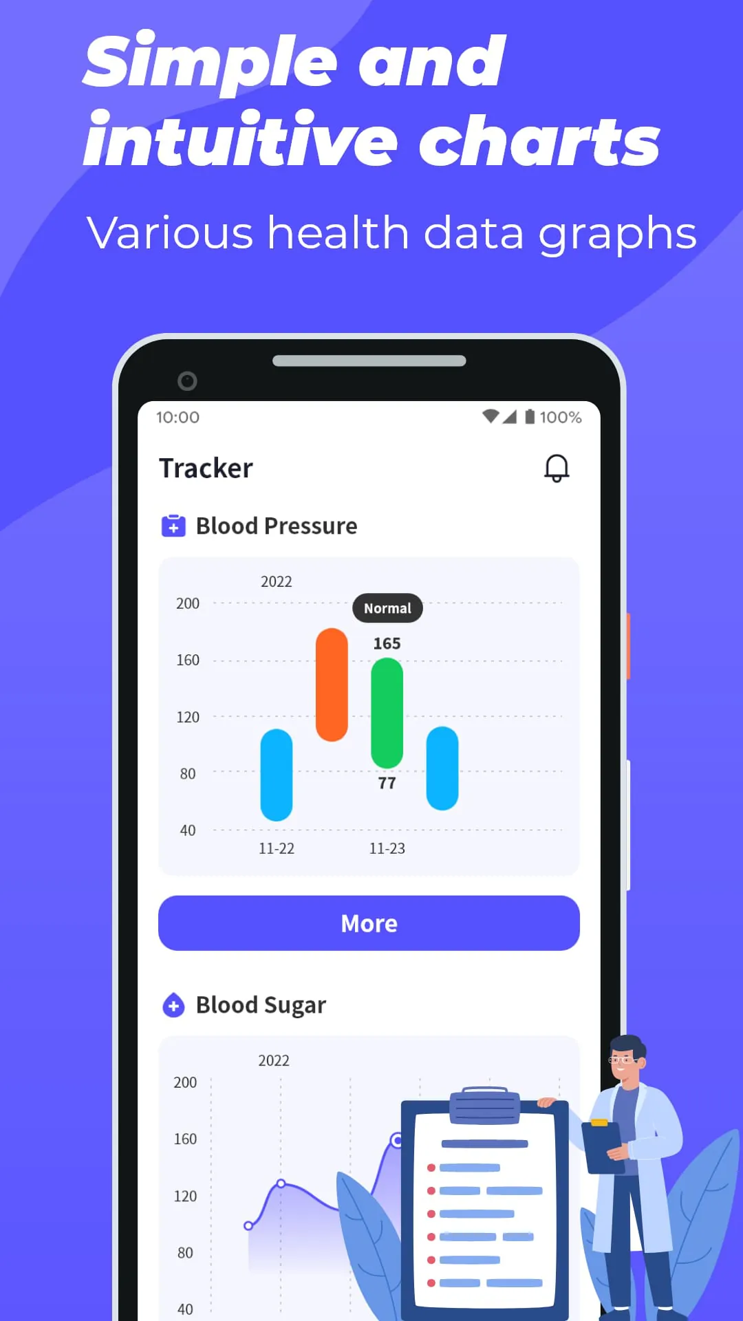 Blood Pressure App