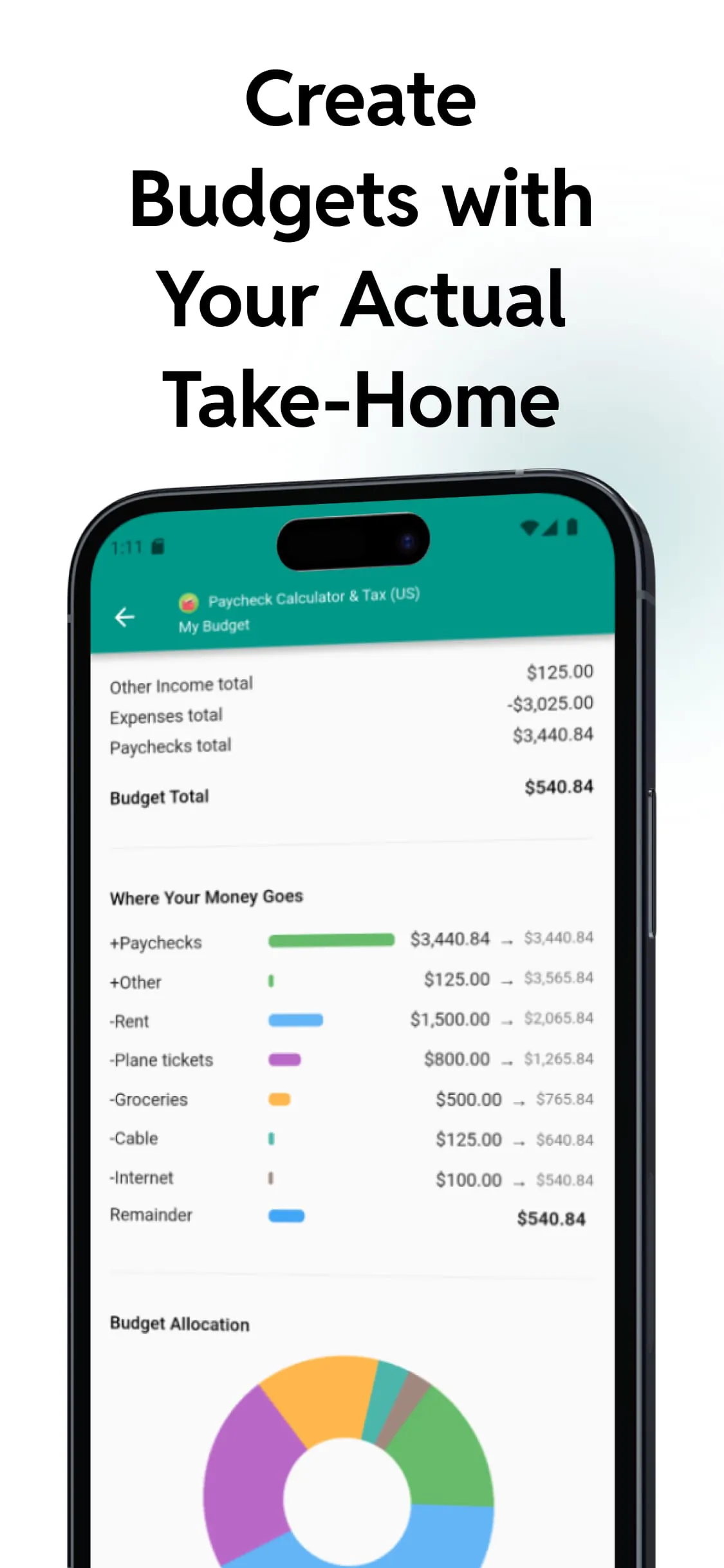 Paycheck Calculator US