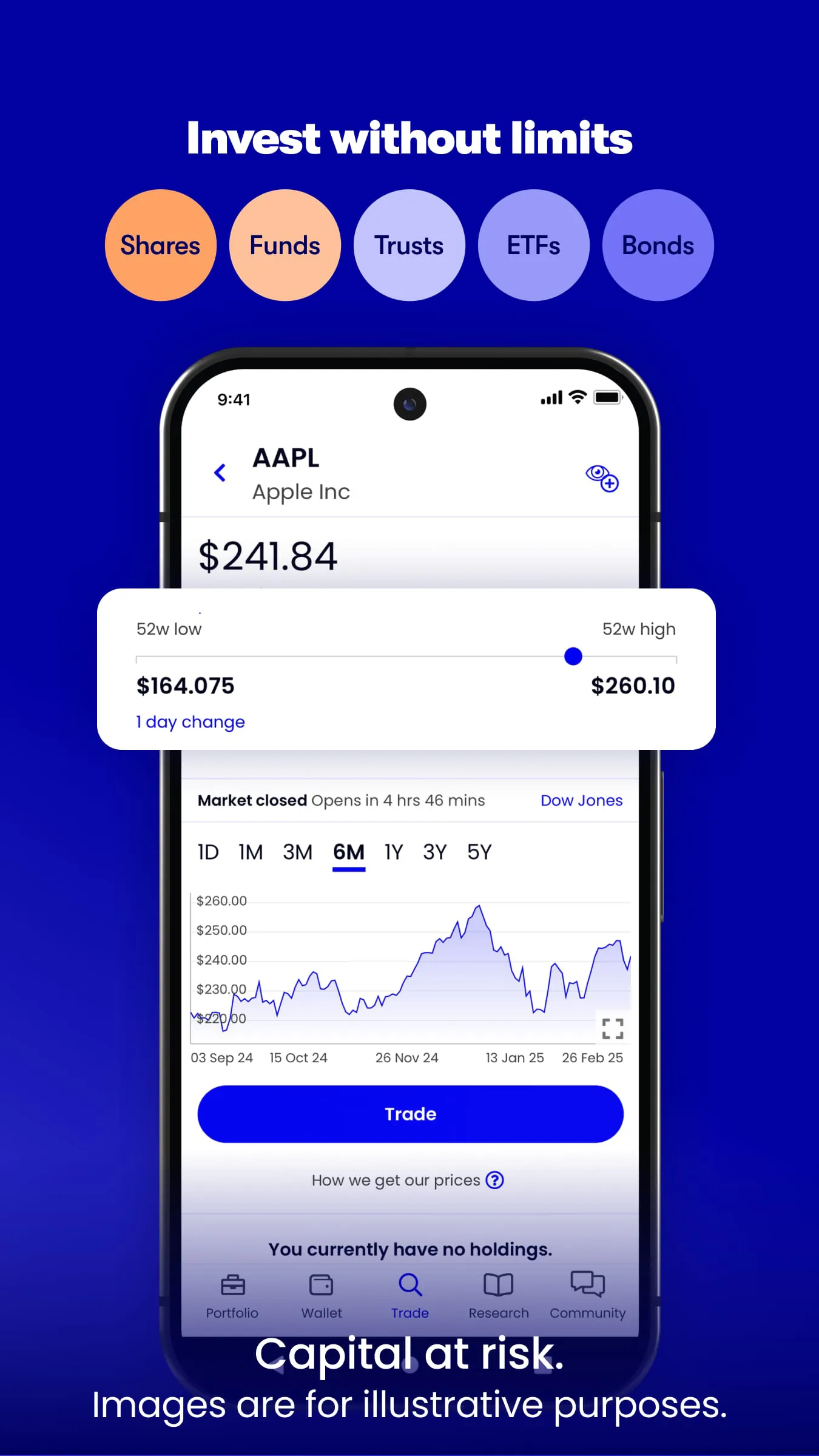 interactive investor (ii)