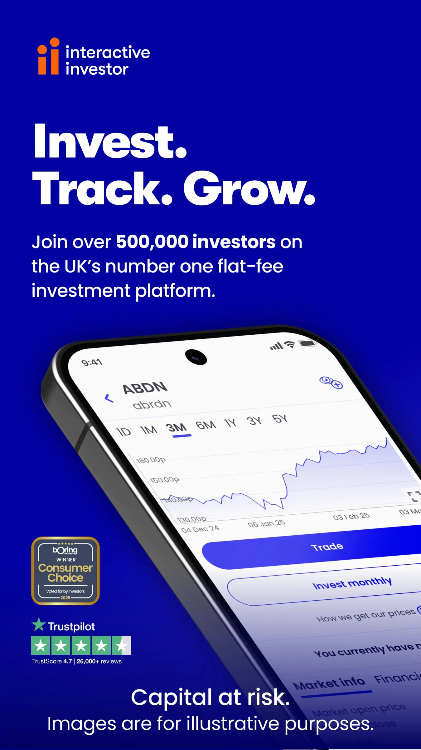 interactive investor (ii)