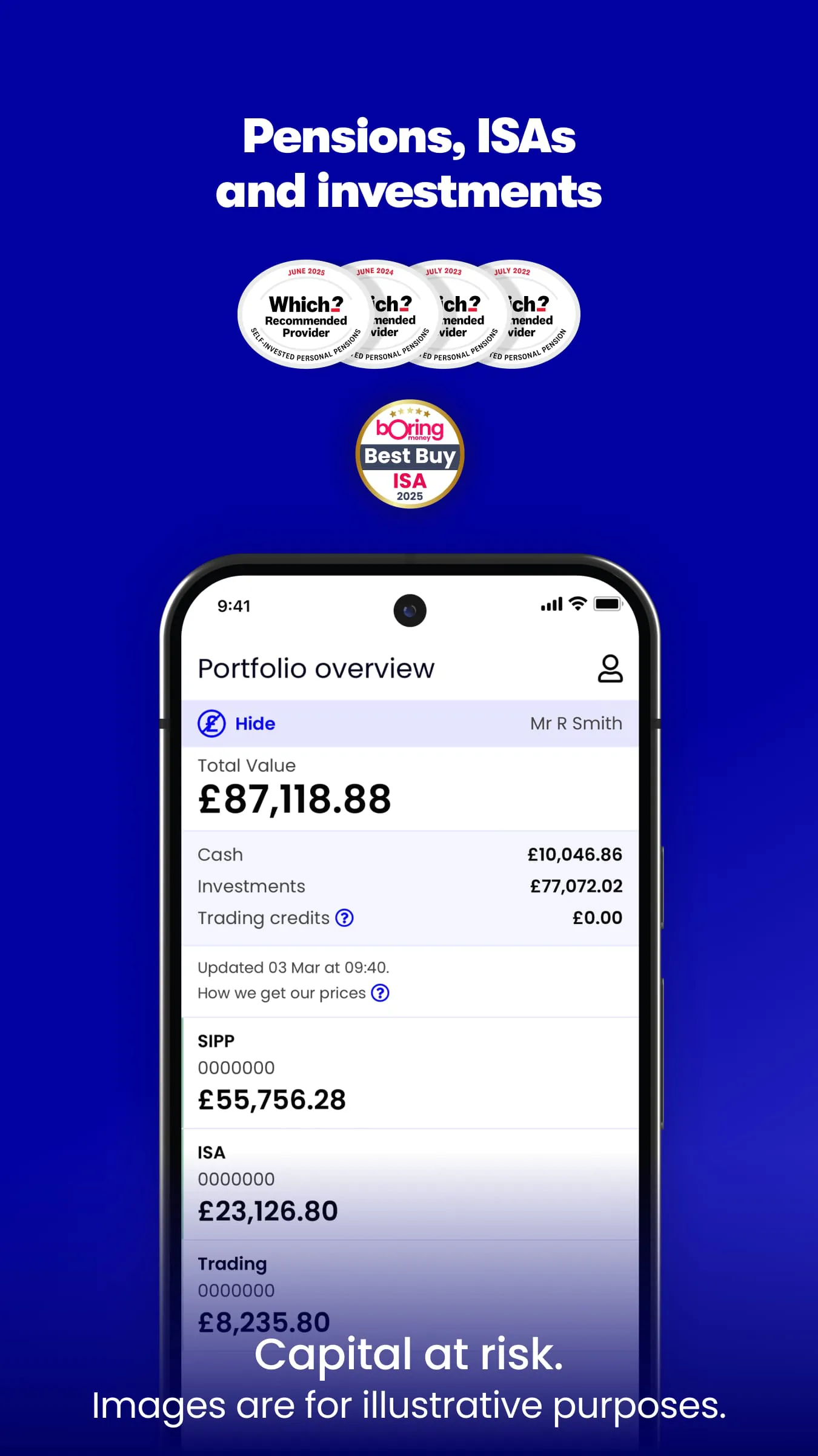 interactive investor (ii)