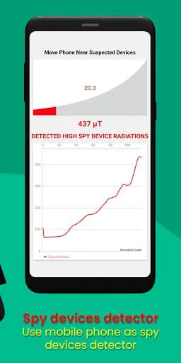 Hidden devices detector