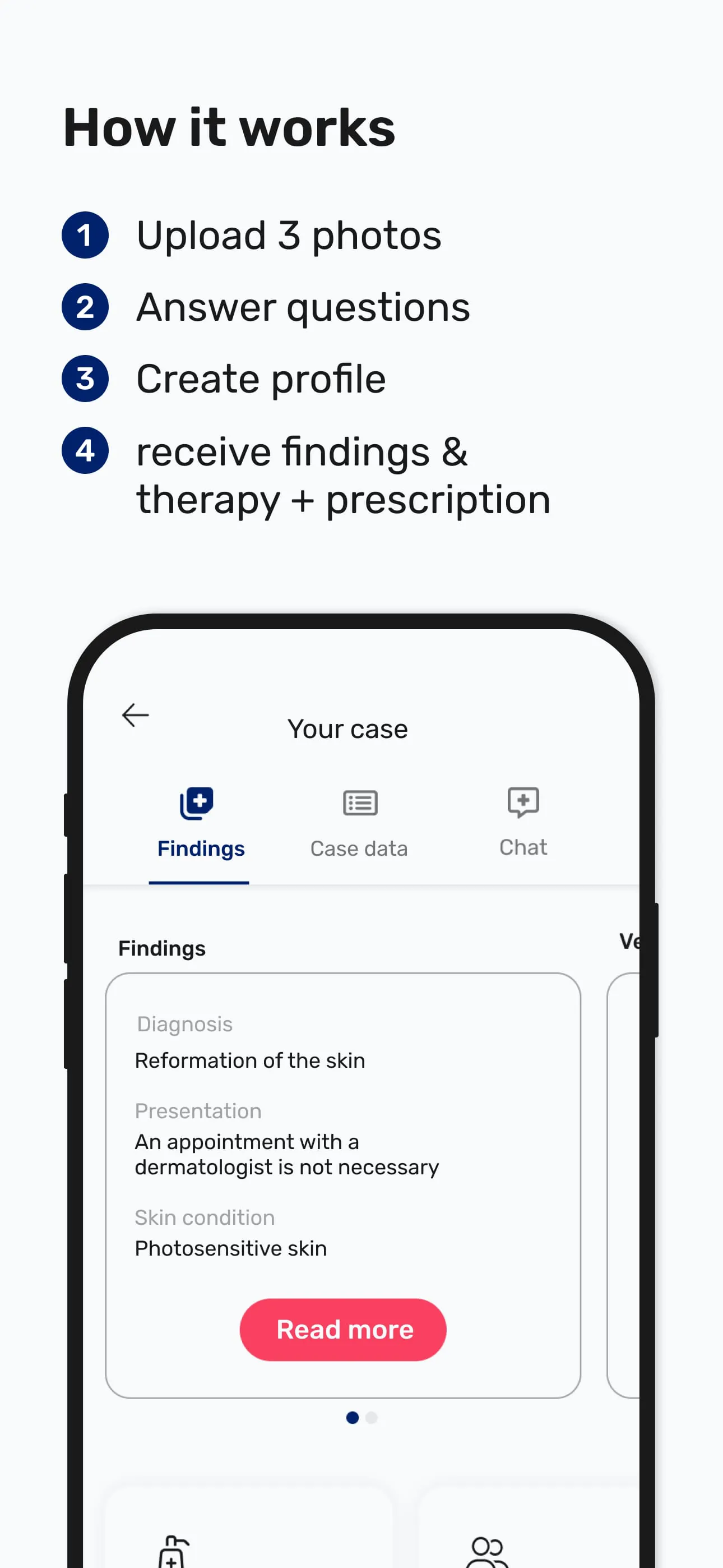 24/7 online dermatologist