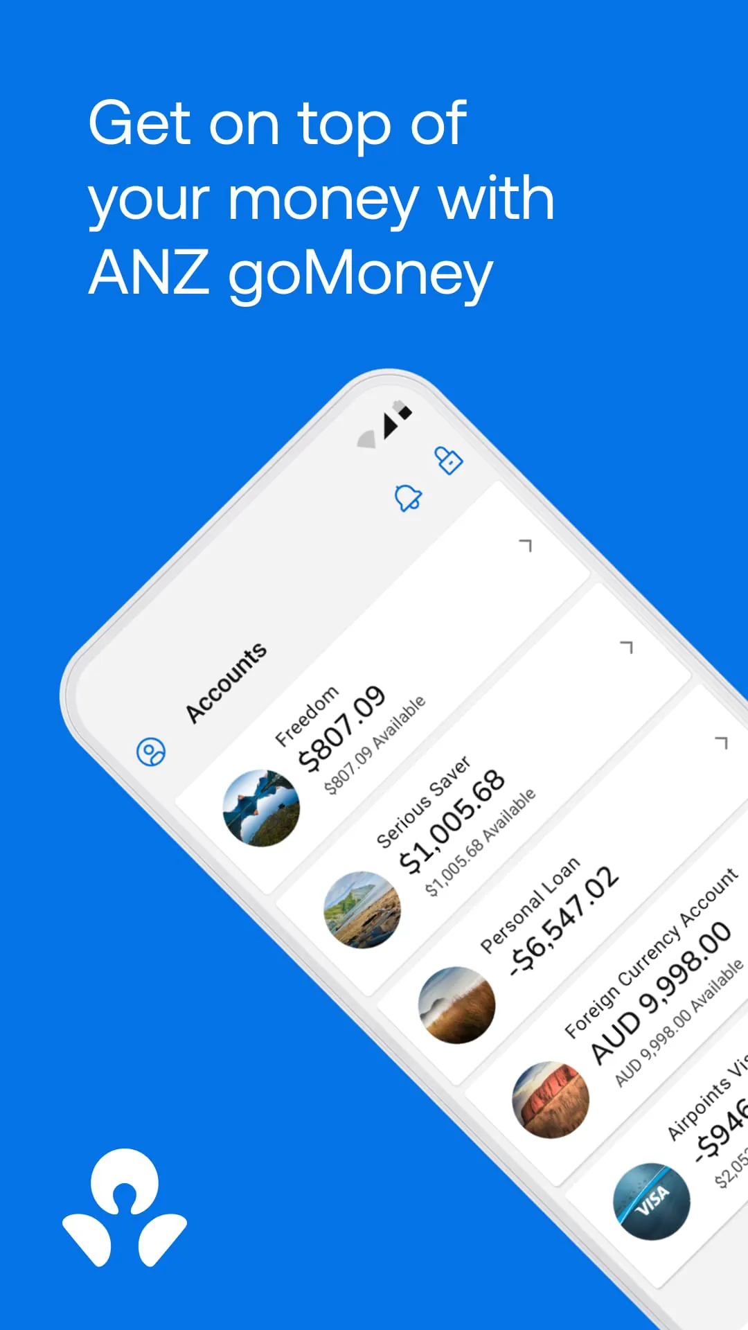 ANZ goMoney New Zealand