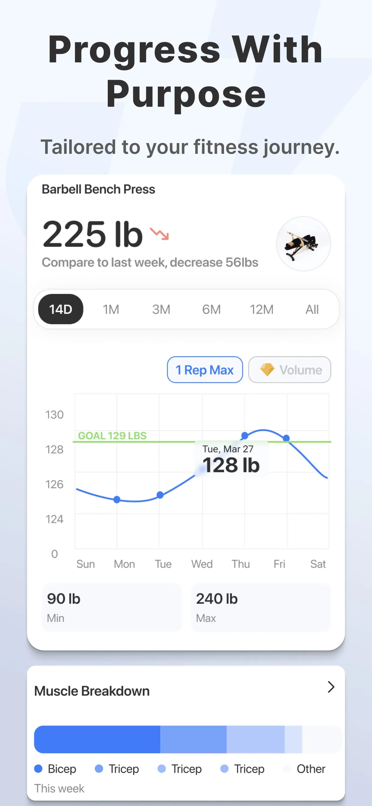 JEFIT Gym Workout Tracker