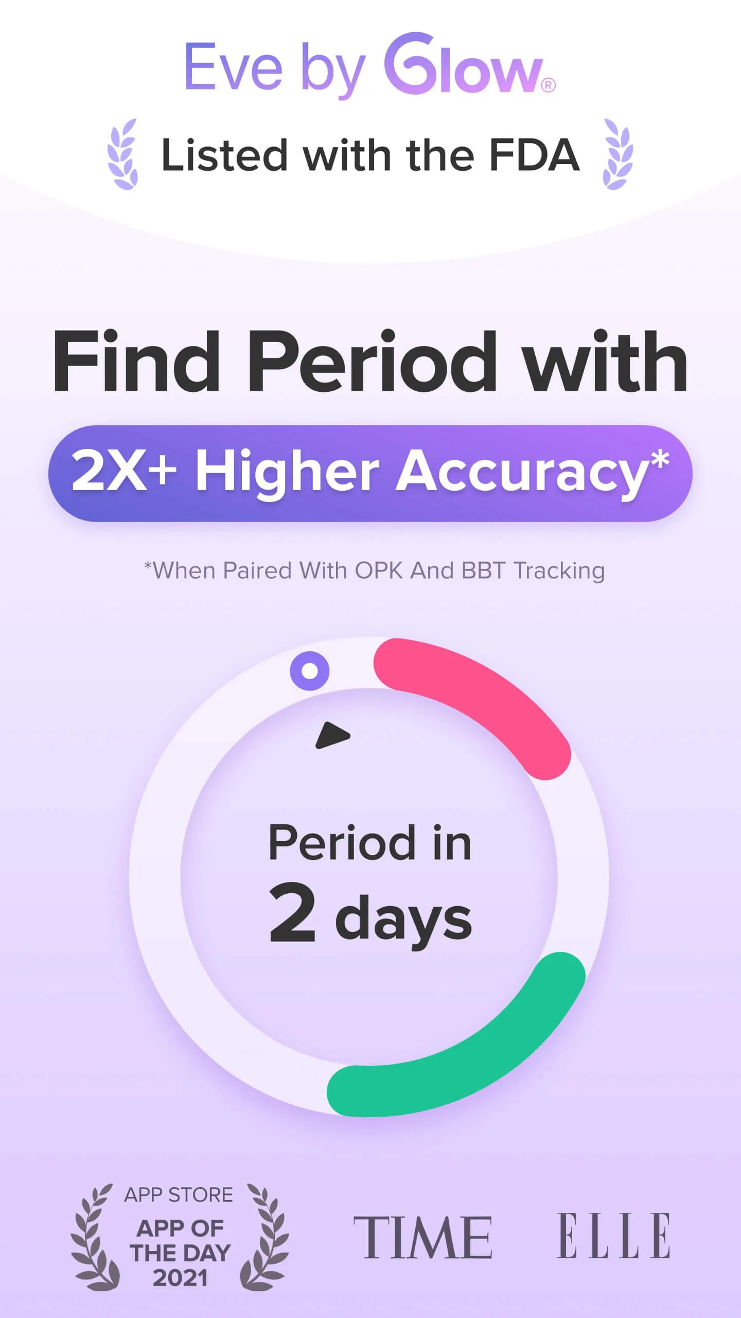 Period Tracker App | Eve Glow