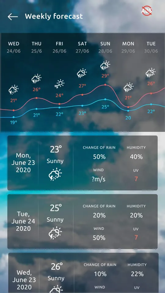 Weather App