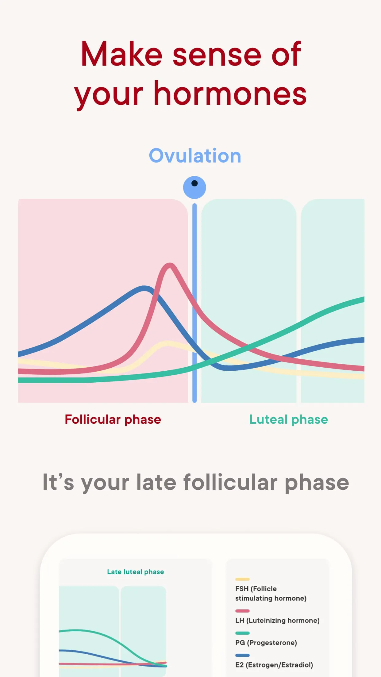 Clue Cycle & Period Tracker