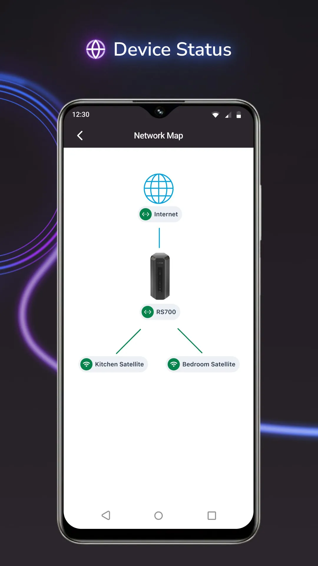 NETGEAR Orbi – WiFi System App