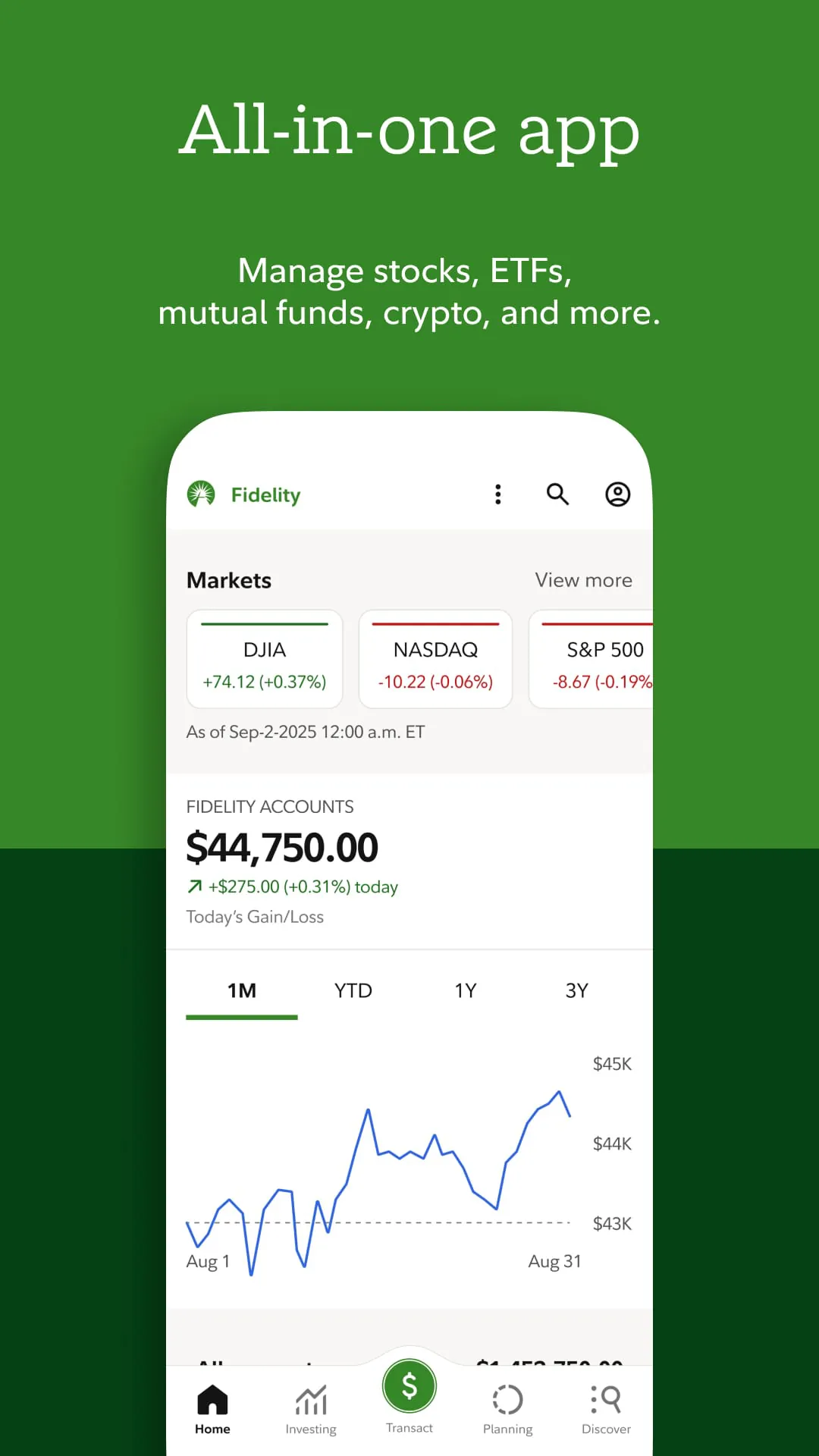 Fidelity Investments