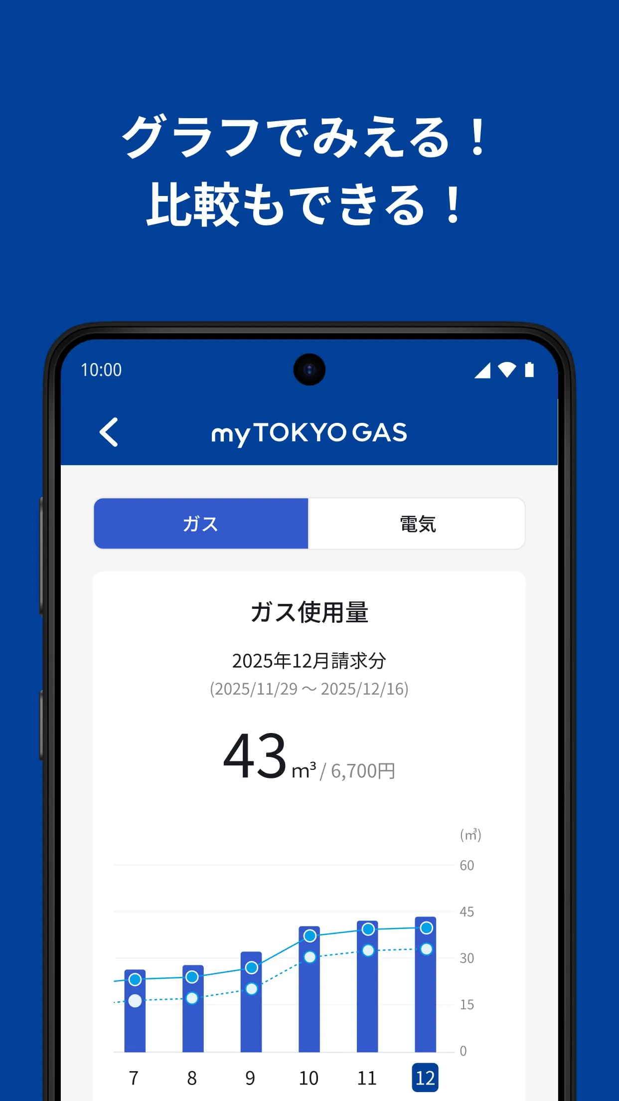 myTOKYOGAS