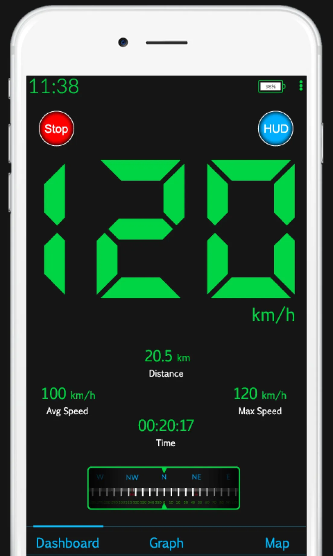 GPS Speedometer HUD
