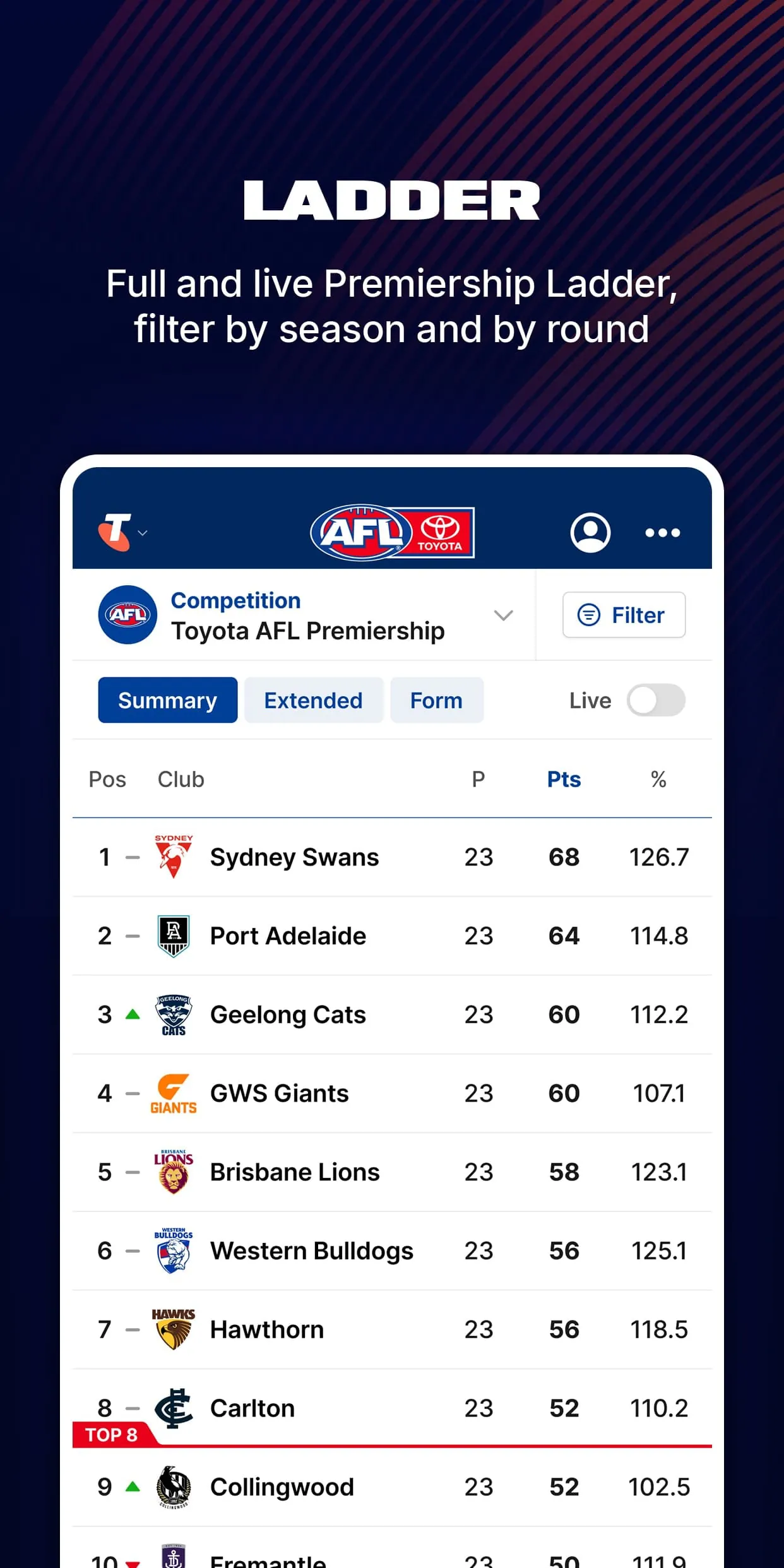 AFL Live Official App