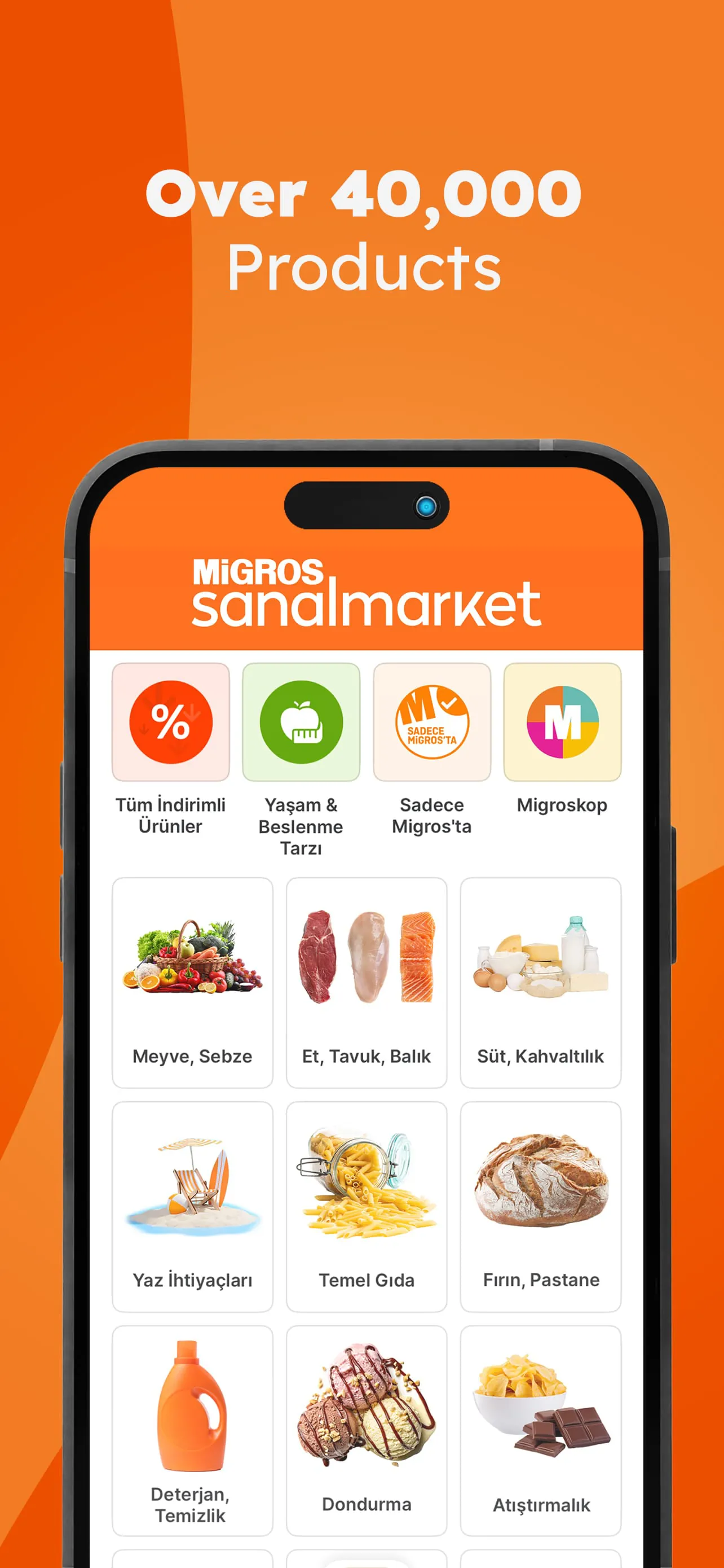 Migros