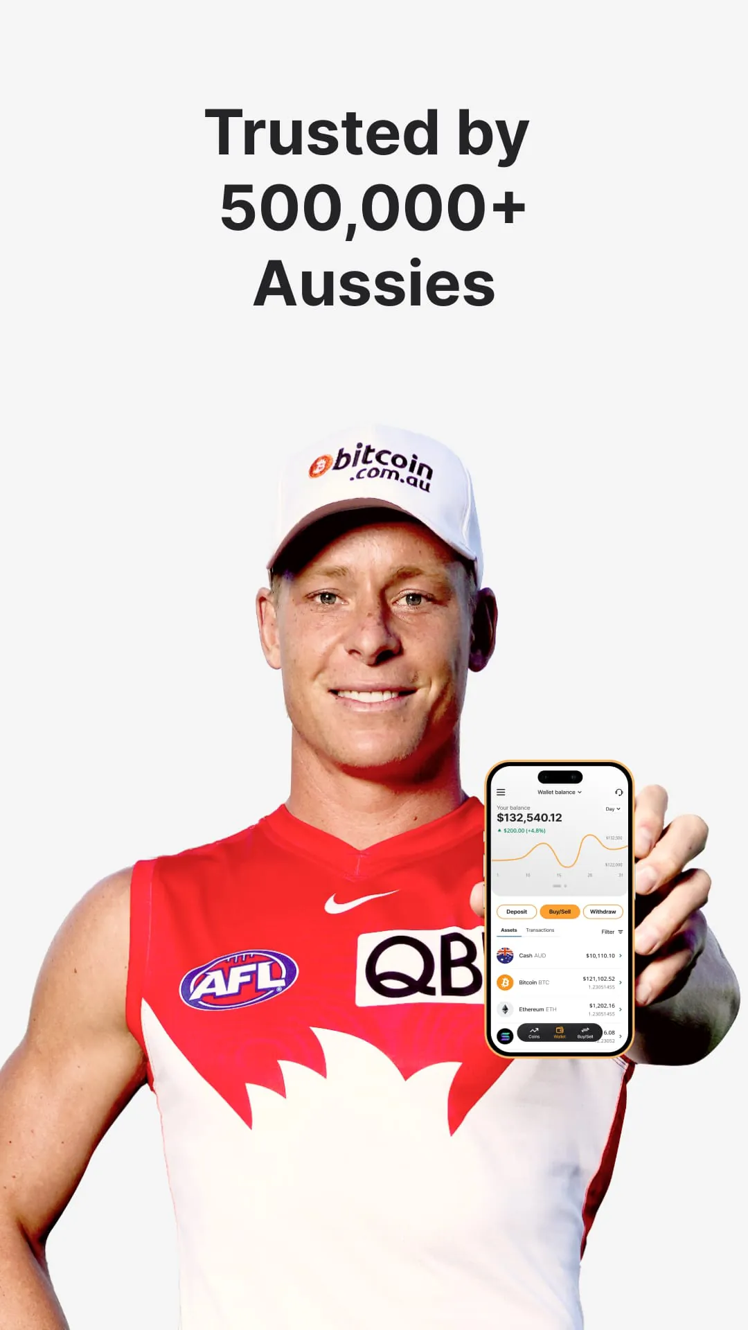 Bitcoin.com.au Buy Bitcoin BTC