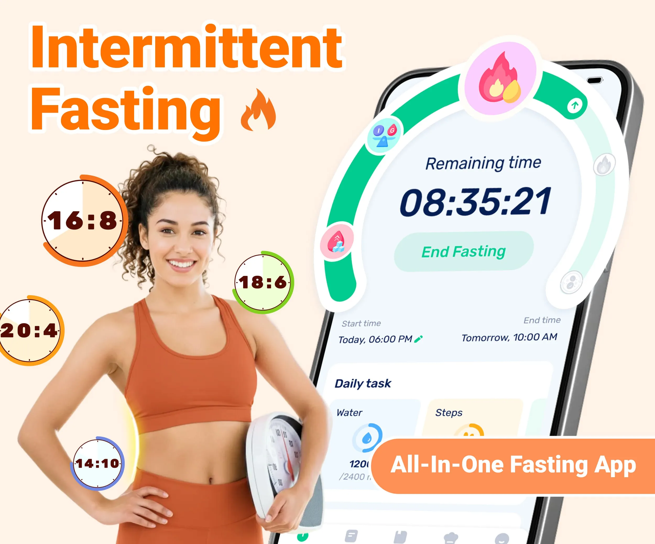 GoFasting Intermittent Fasting