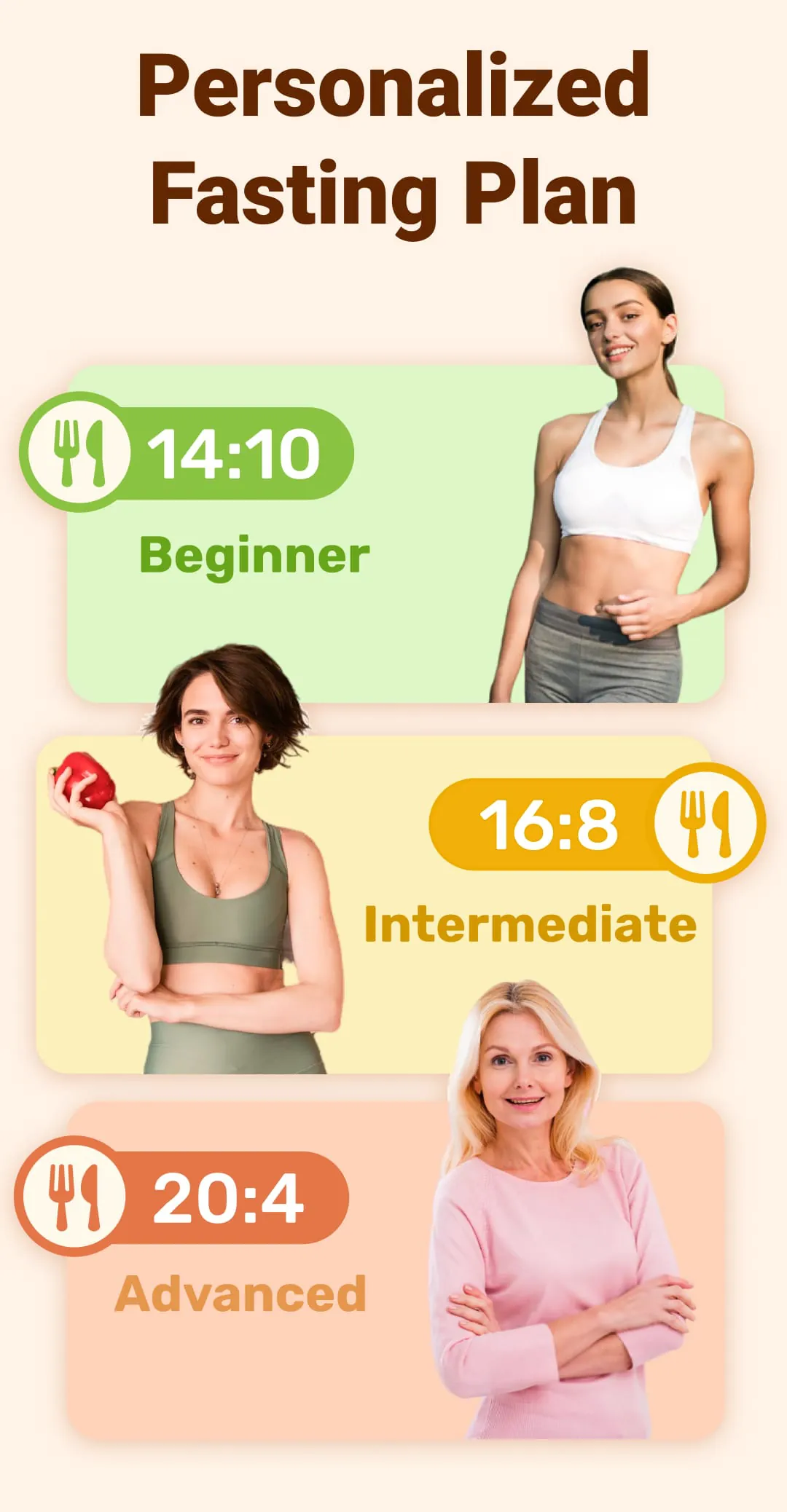 GoFasting Intermittent Fasting