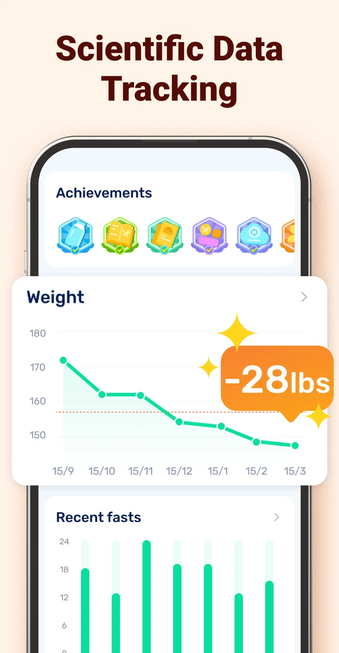 GoFasting Intermittent Fasting