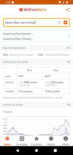 WolframAlpha Classic
