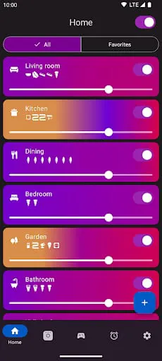 Hue Essentials