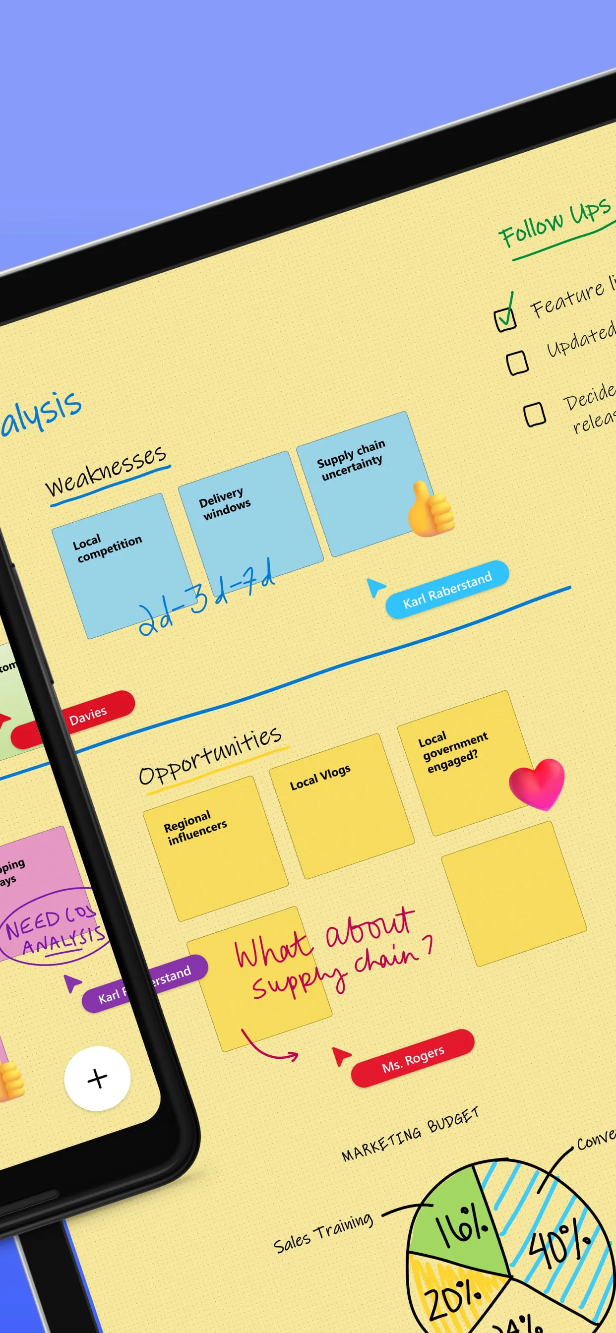 Microsoft Whiteboard