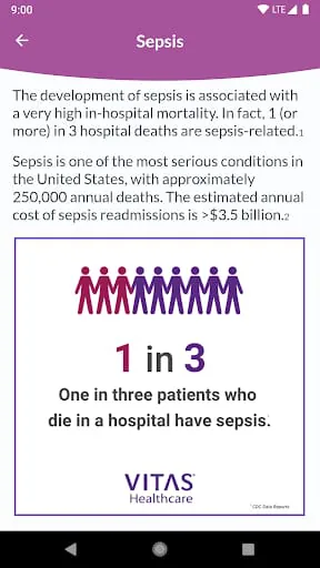 VITAS® Healthcare App