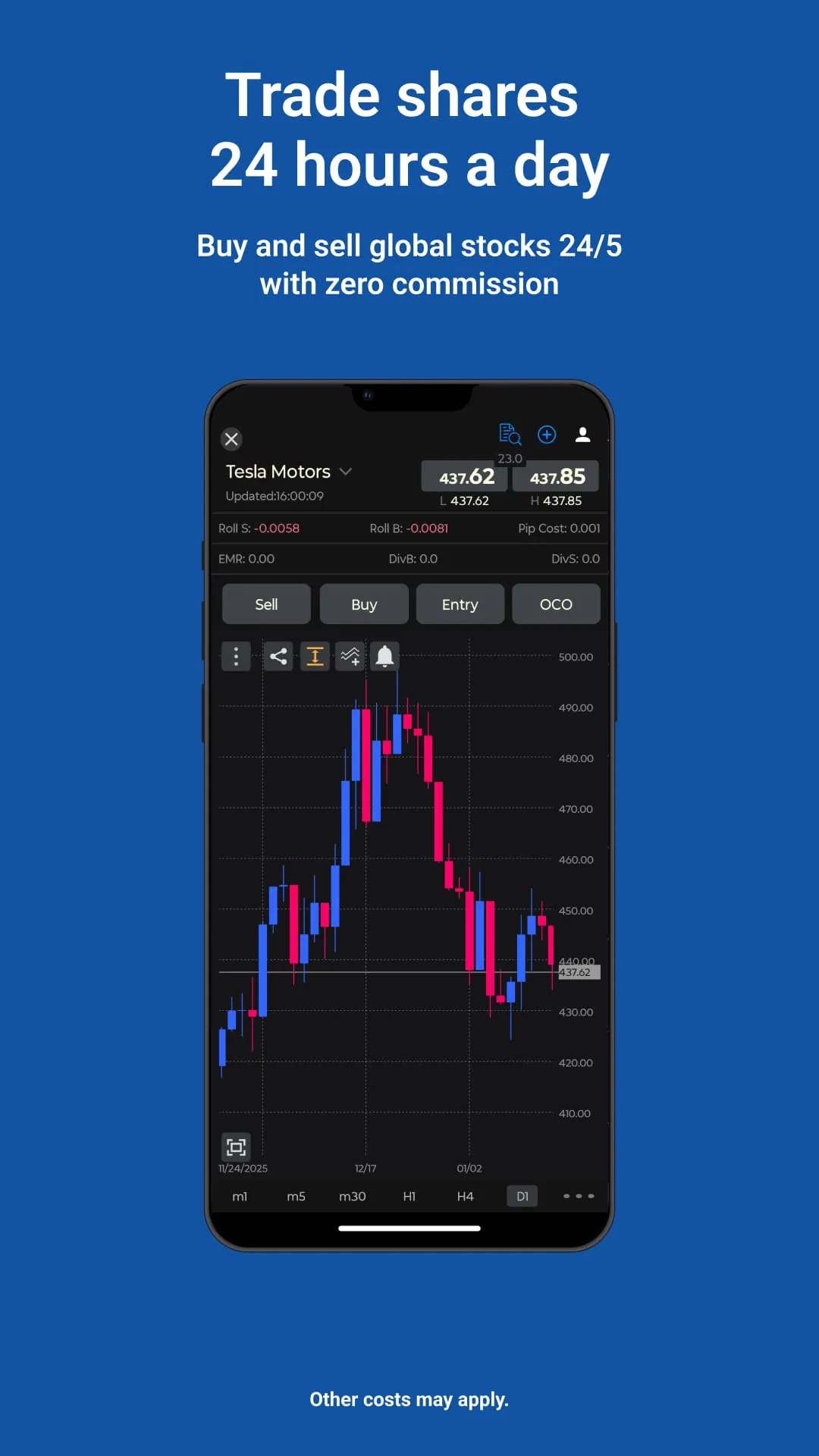 FXCM – CFD & Forex Trading