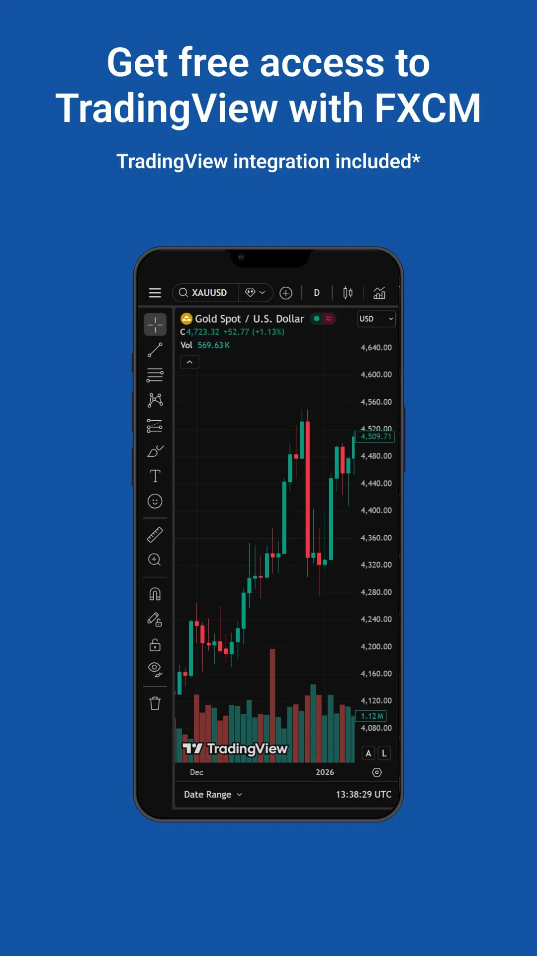 FXCM – CFD & Forex Trading