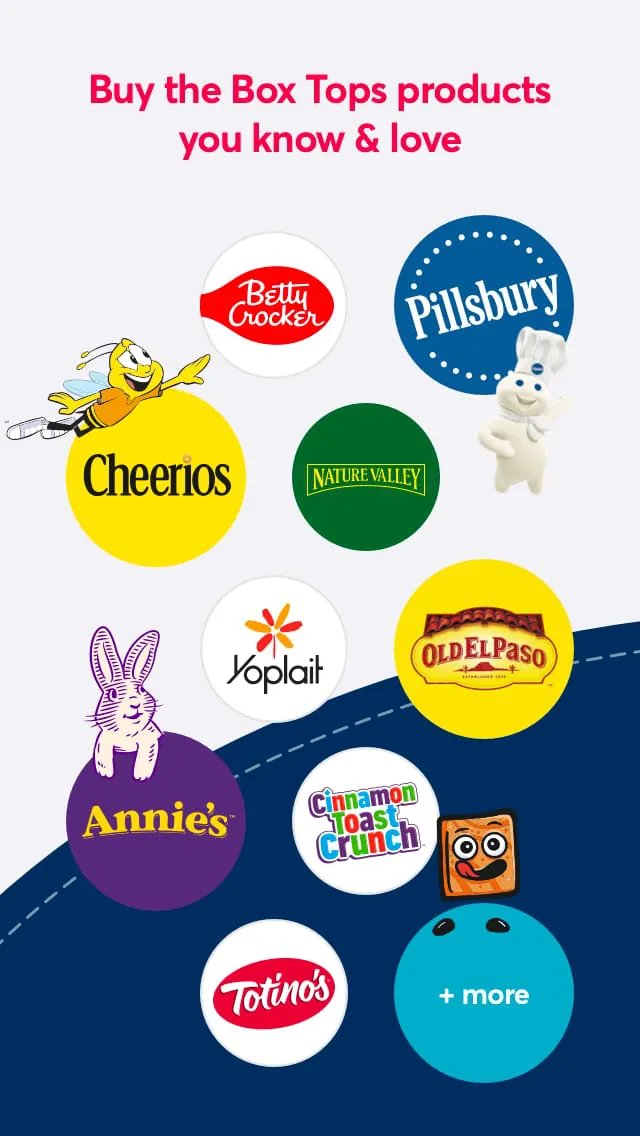 Box Tops for Education™