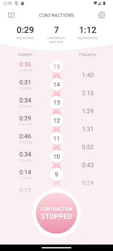Contraction Timer & Counter 9m