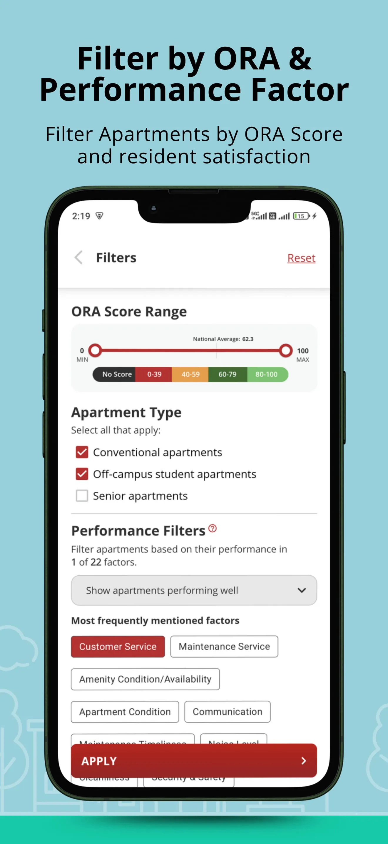 The ORA App