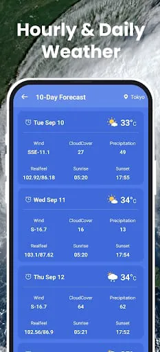 Daily Weather Launcher