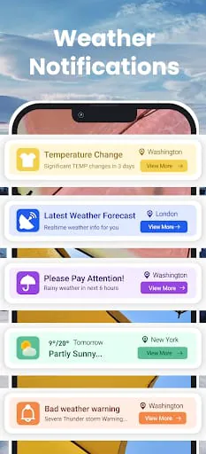 Daily Weather Launcher