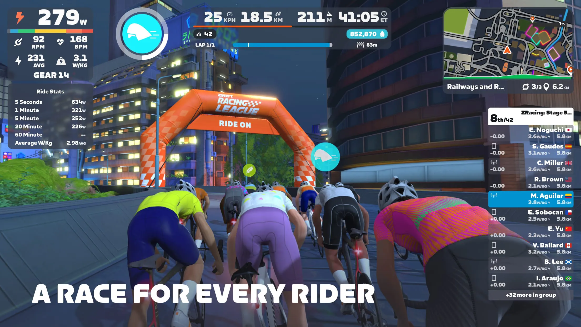 Zwift